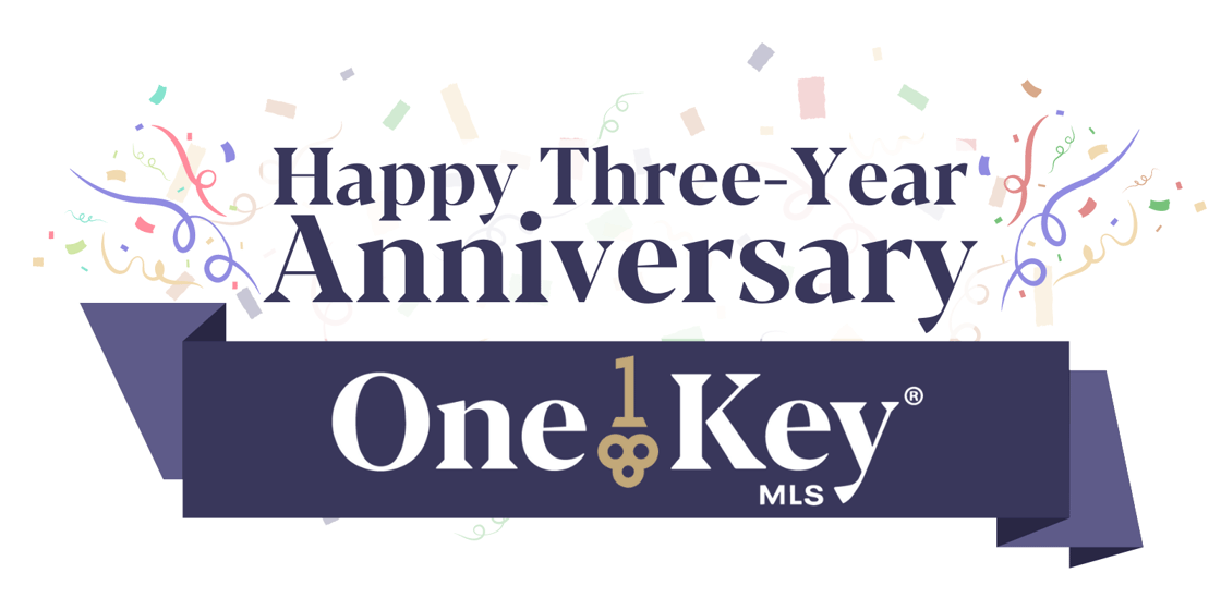Happy Three Year Anniversary